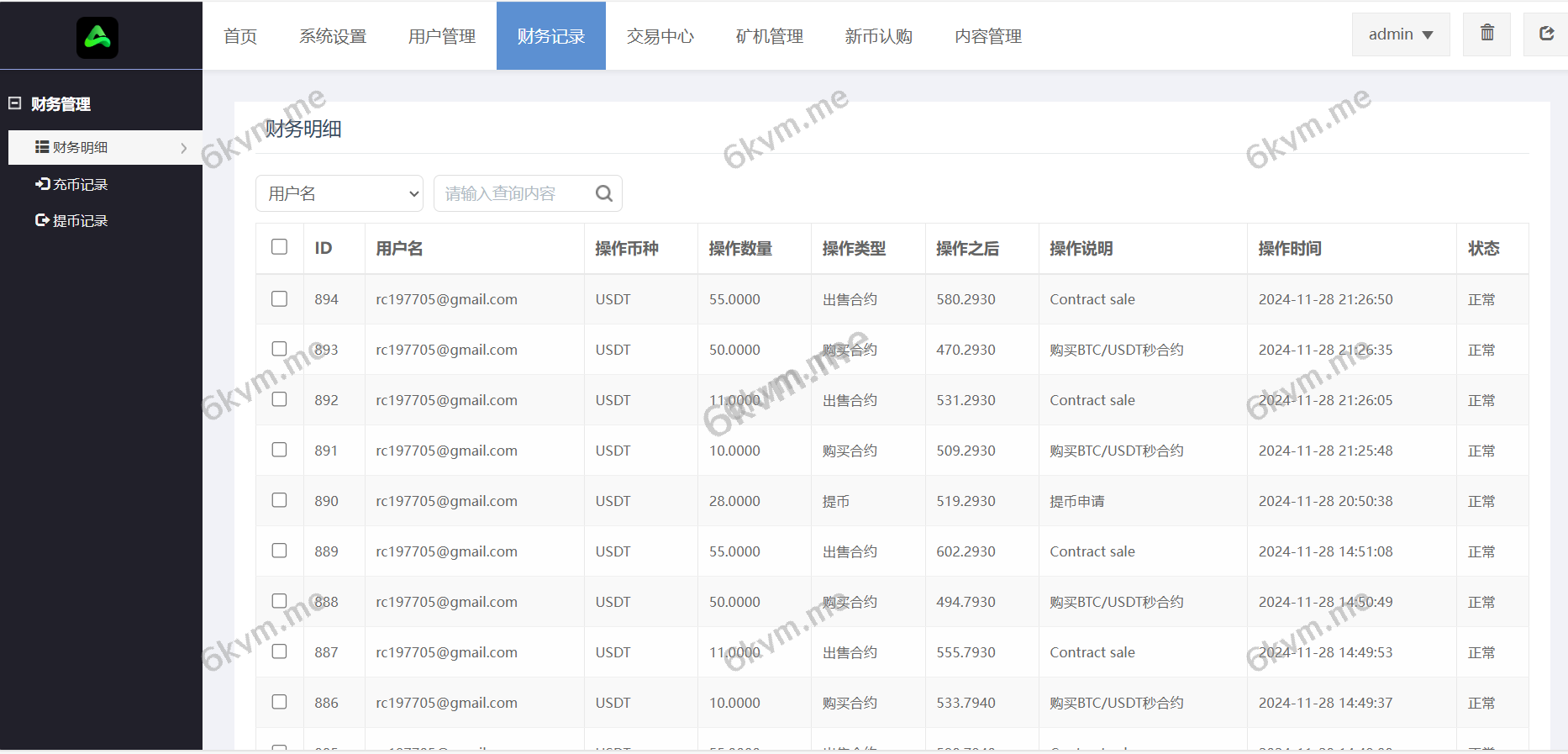 全开源八国语言交易所源码/交易所源码/K线正常/海外交易所/多次修复开源