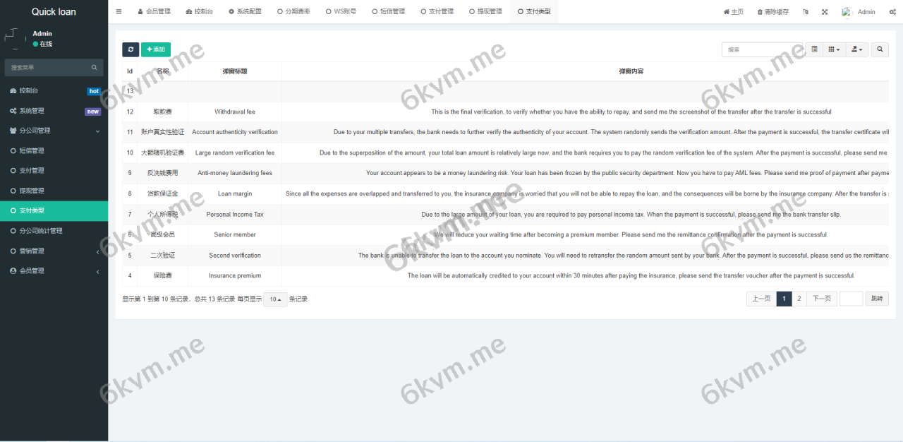 凡是在玖福购买源码买二送一活动2025年促销中新版UI海外小额贷款系统/套路贷系统/海外合同贷款源码/多语言玖福出品