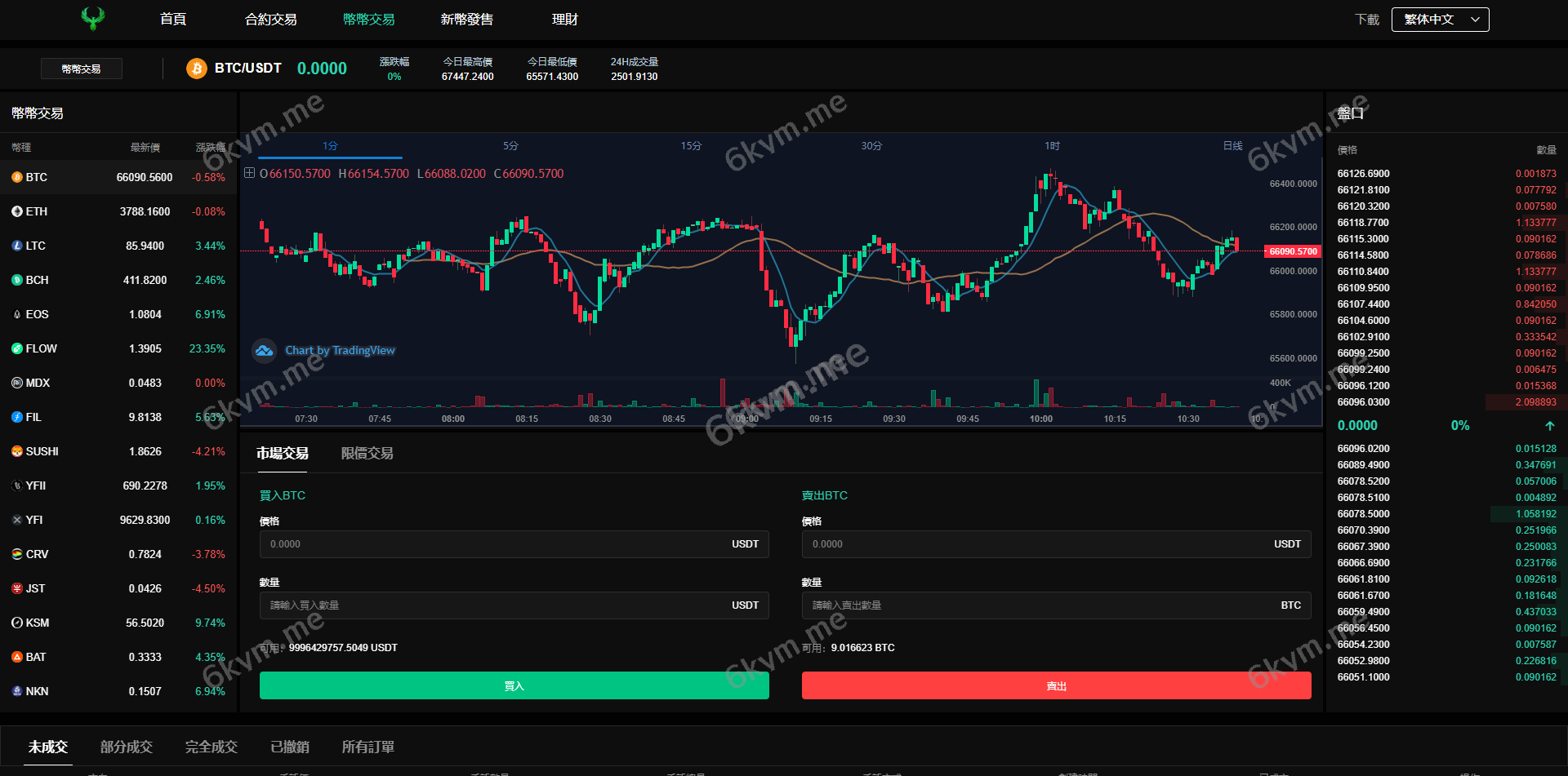 多语言交易所系统/秒合约交易/币币合约/c2c/质押投资