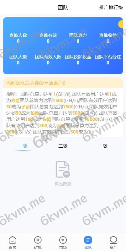 【定制版矿机交易系统】全新uinapp矿机交易系统/质押锁仓/平台币市场交易/全球分红/多语言矿机投资