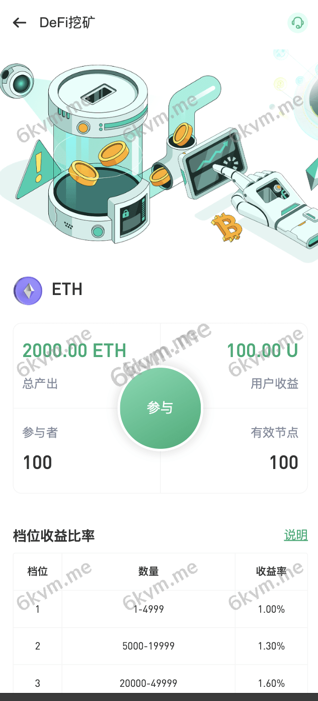 运营交易所多语言/外汇/授权盗U/defi挖矿/贷款/秒合约/理财/带搭建教程/修复版本开源