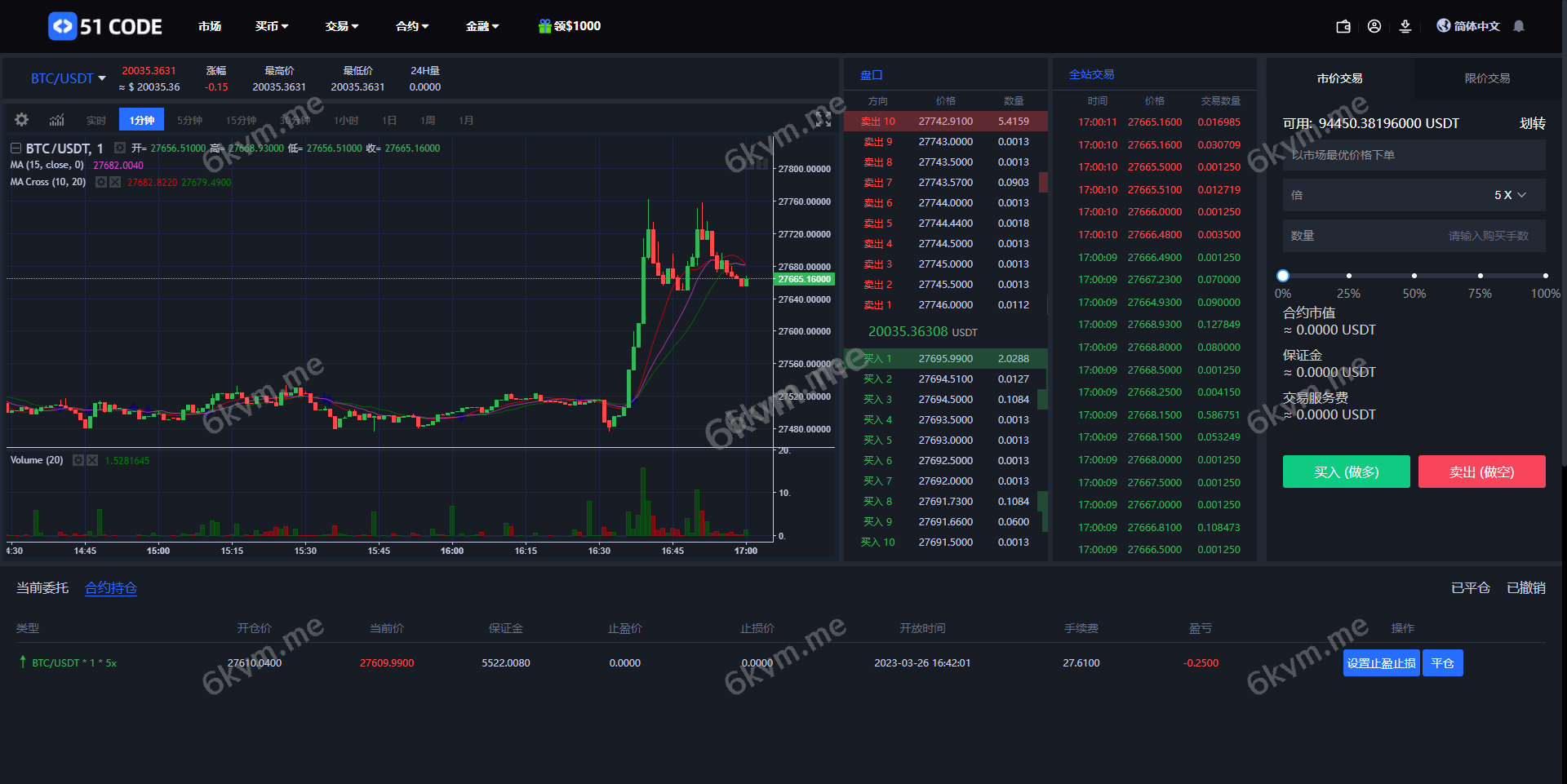 全新区块链交易所系统/币币期权交易/IEO/锁仓理财
