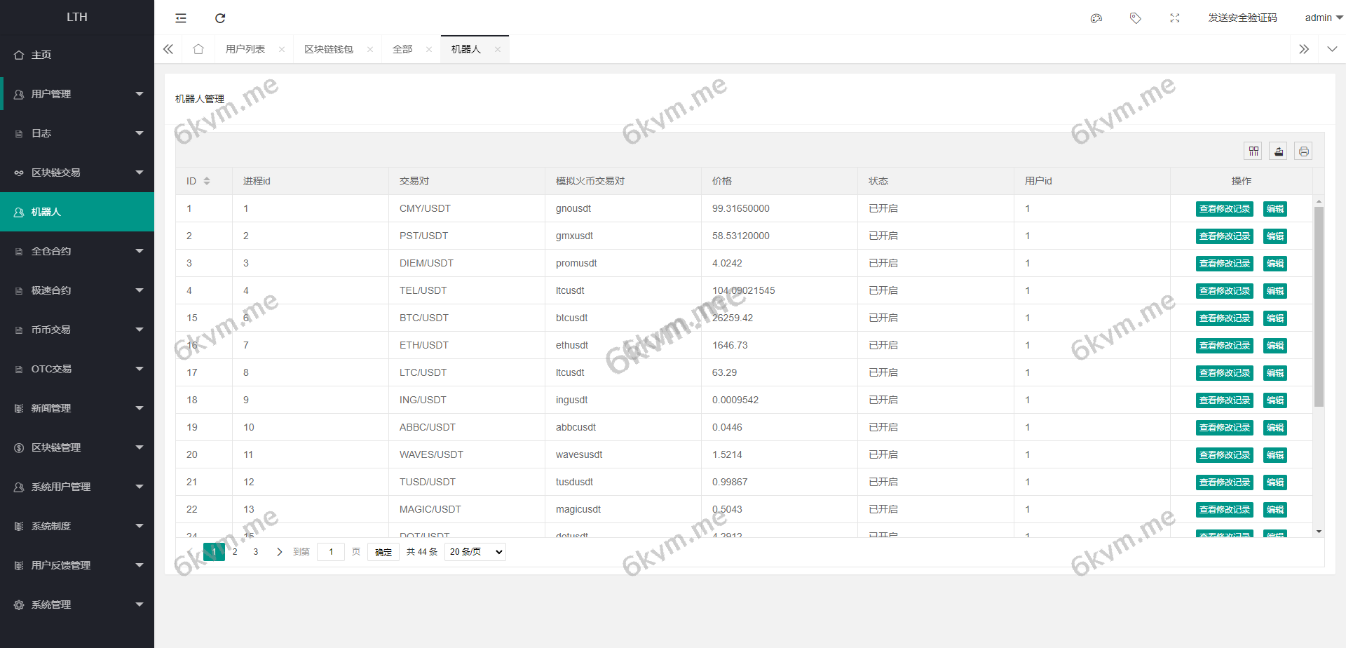 海外交易所系统/币币交易/合约交易所/全开源