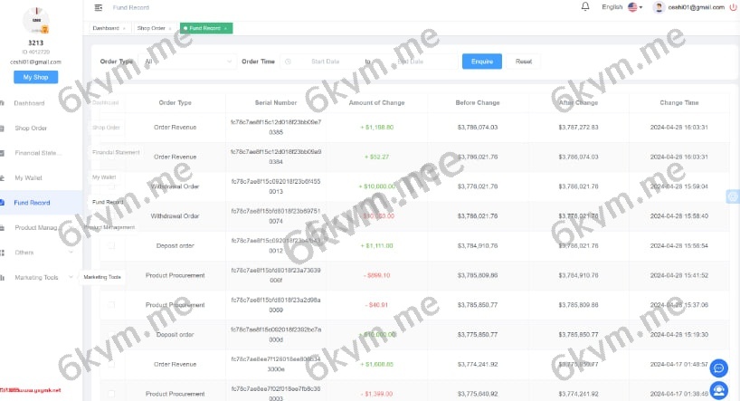 凡是在玖福购买源码买二送一活动2025年促销中最新java跨境商城 tiktok内嵌跨境 全开源玖福出品