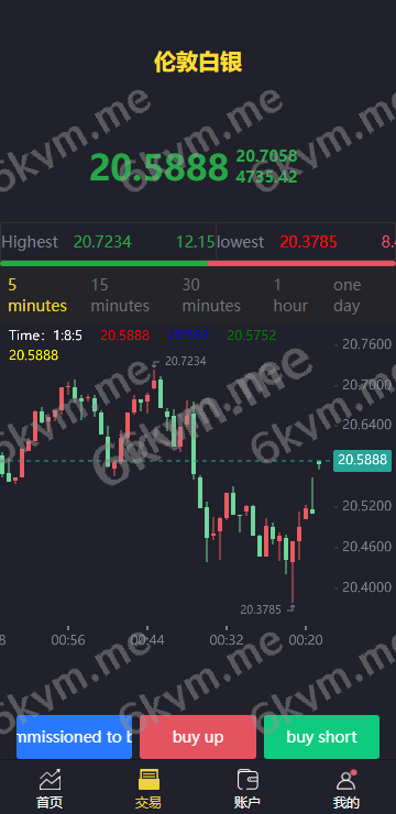 高端推荐玖福源码二次开发/运营版微盘/虚拟币/期货黄金白银/交易系统/uniapp前端/微交易源码/代理后台/完美产品