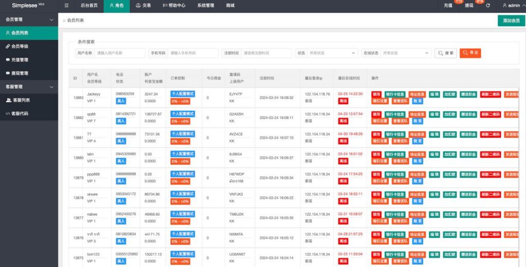 商业运营版本2025全新源码多语言刷单商城 抢单系统 订单自动匹配 分组连单 定制UniApp 海外刷单 后端PHP