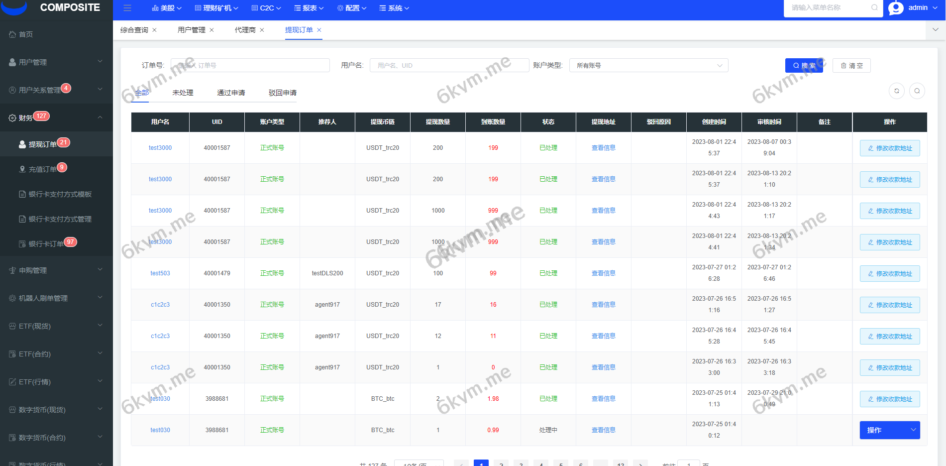 java版综合交易所系统/股票/外汇/虚拟币交易所系统/全开源