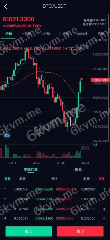 全开源新版多语言交易所系统，手机pc端均为uinapp开发，后端PHP的FastAdmin框架