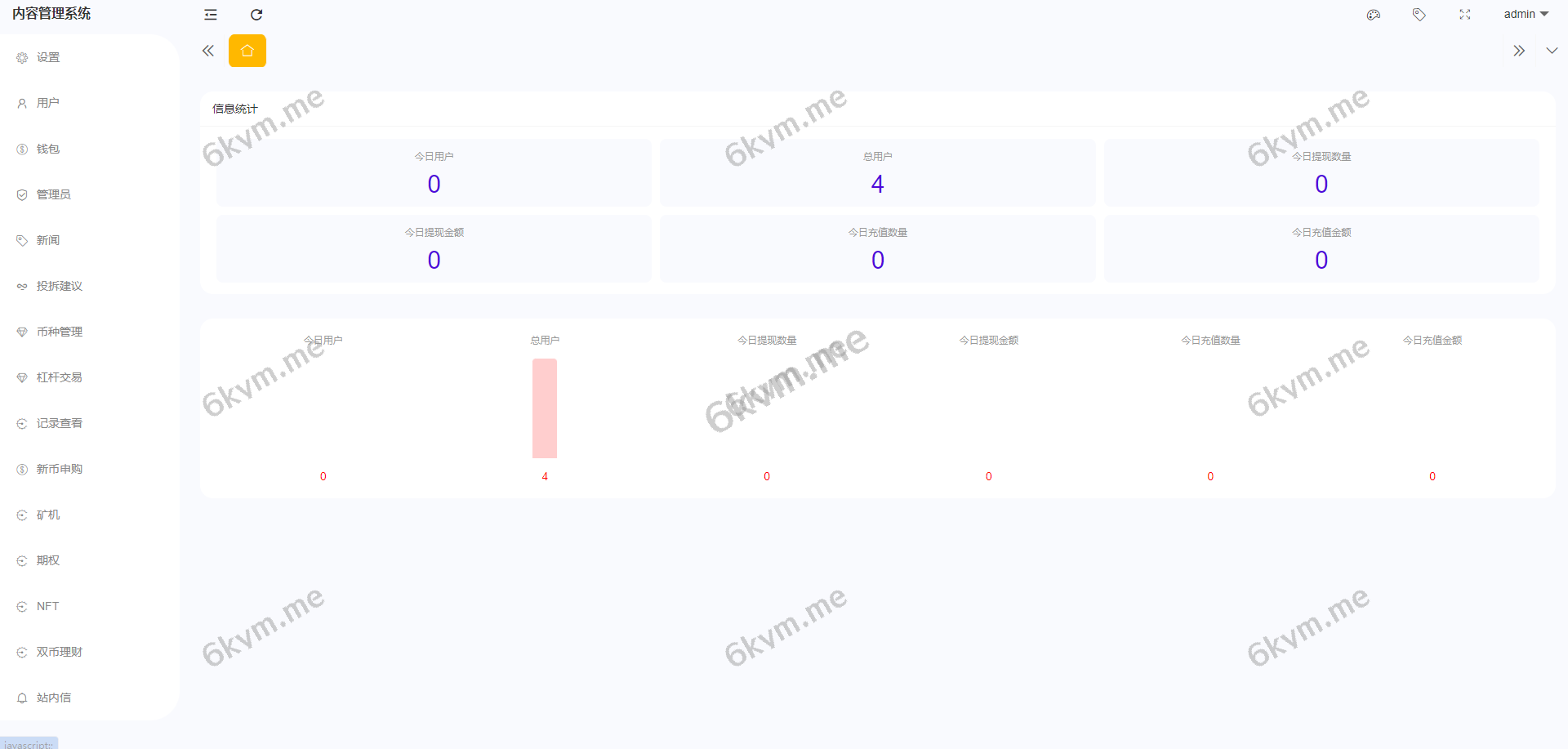 全开源区块链交易所系统/币币期权交易/IEO/跟单/锁仓理财