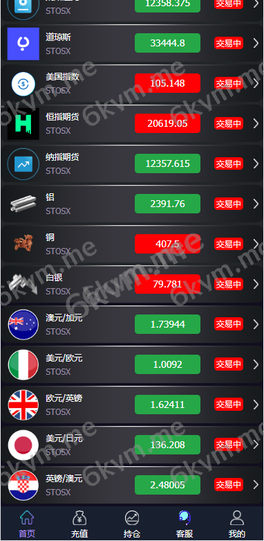 凡是在玖福购买源码买二送一活动2025年促销中期货外汇微交易系统/微盘时间盘源码/余额宝/新增防封验证玖福出品