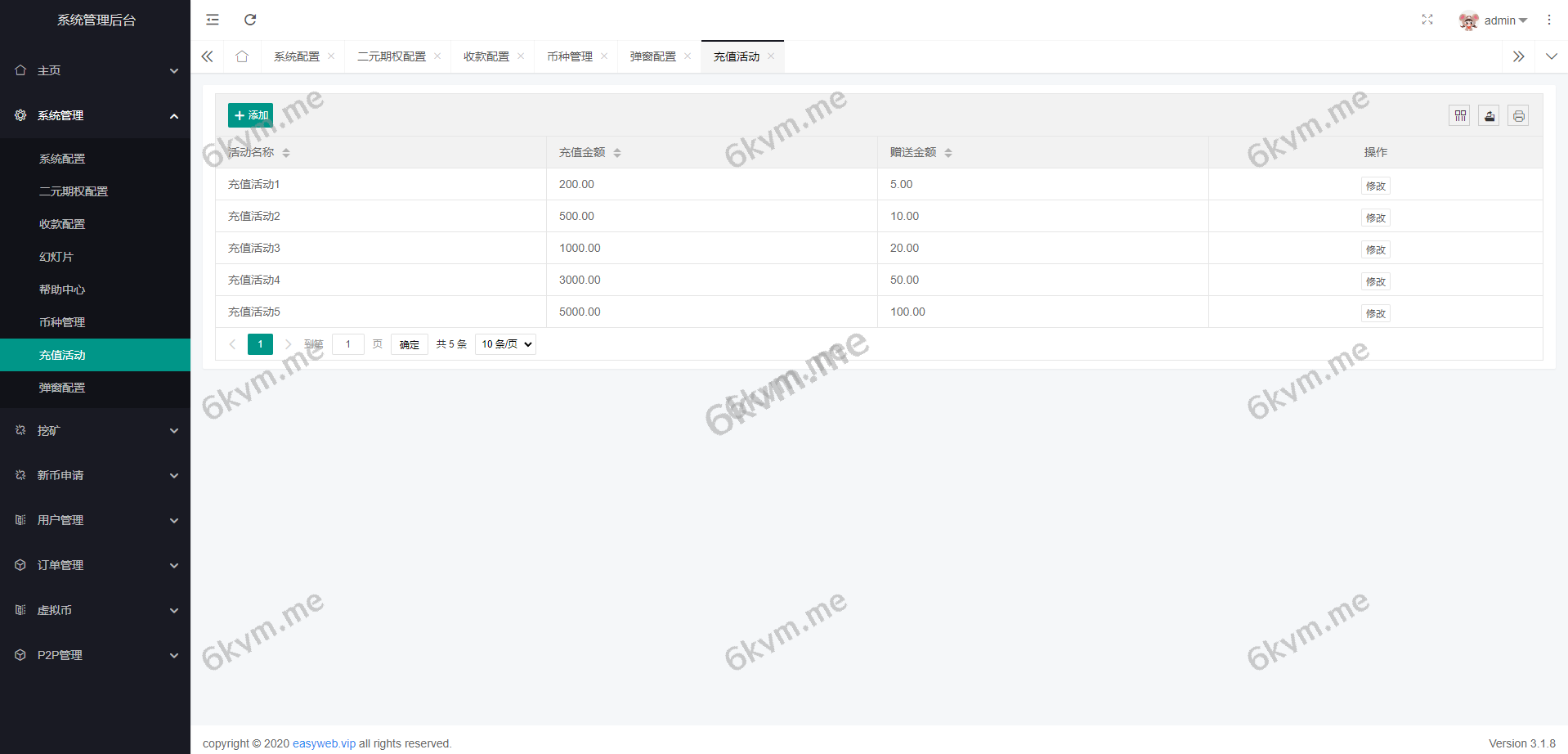 新版多语言交易所系统/秒合约币币交易/P2P理财派单抢单