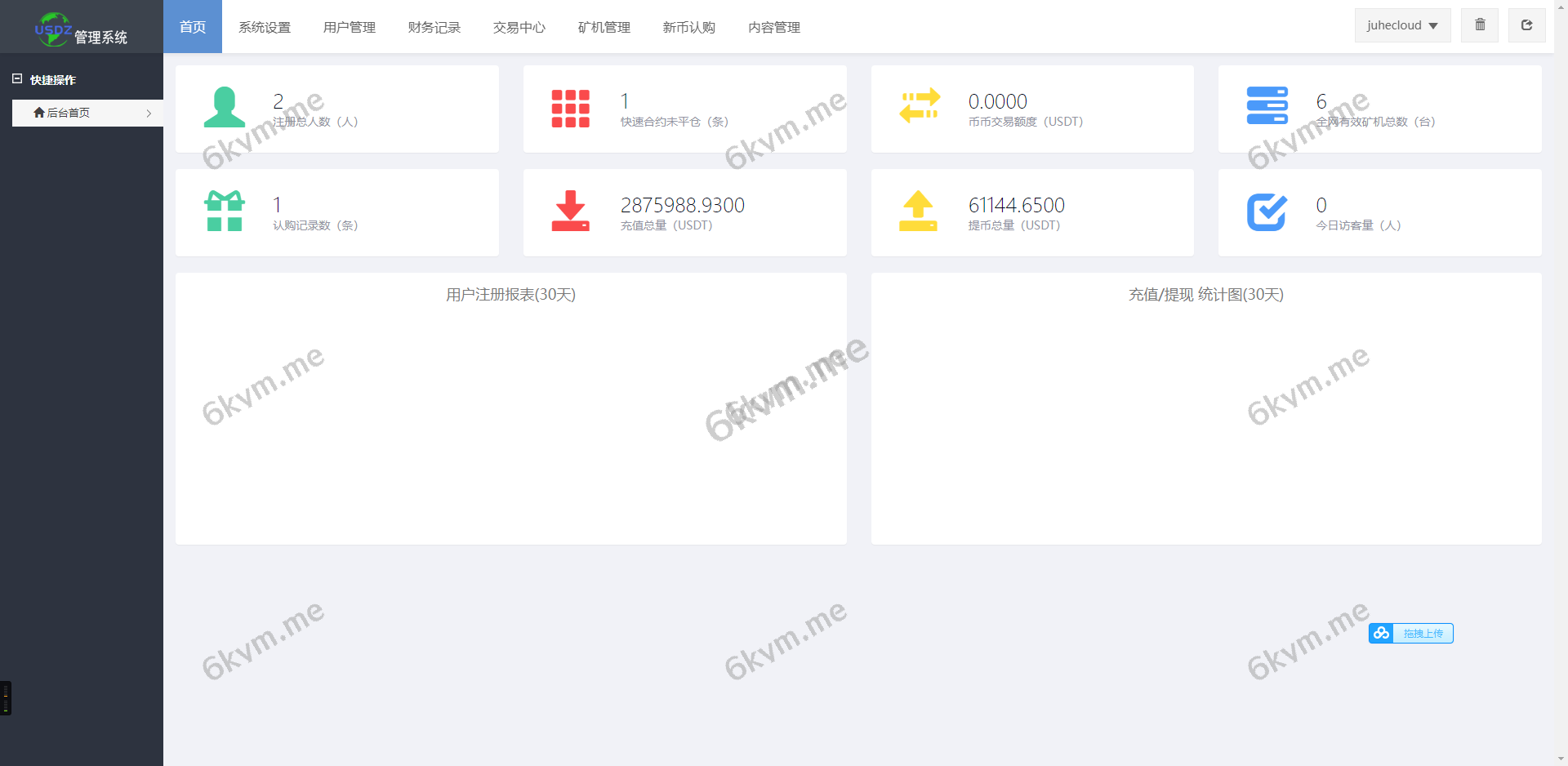 8国语言区块合约秒交易平台币合约杠杆交易矿机币币交易源码下载