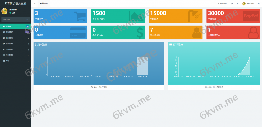 商业运营版本2025全新源码海外微交易系统/虚拟币黄金期货微盘/多语言秒合约微盘