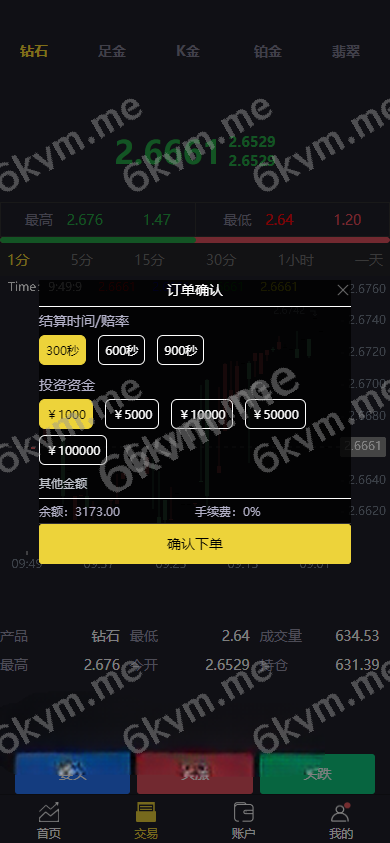 凡是在玖福购买源码买二送一活动2025年促销中新版微交易系统/贵金属微盘交易平台/前端uinapp玖福出品