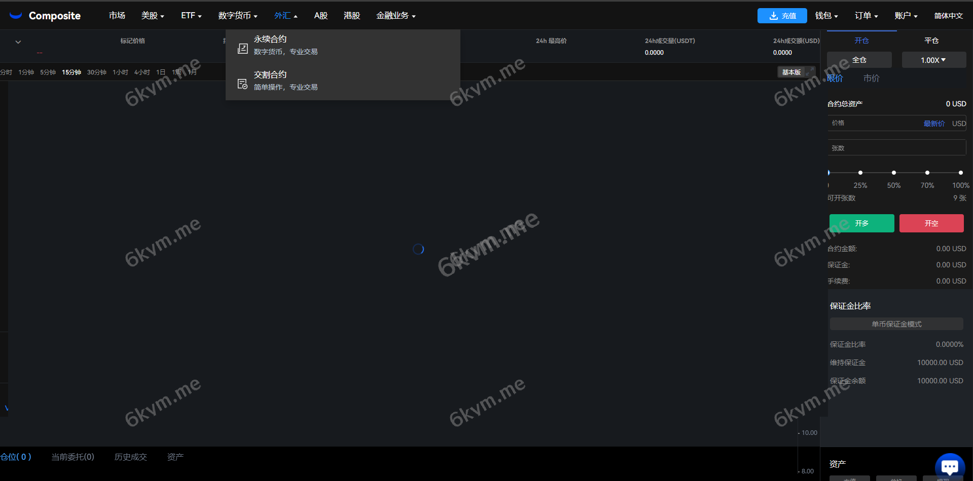 java版综合交易所系统/股票/外汇/虚拟币交易所系统/全开源