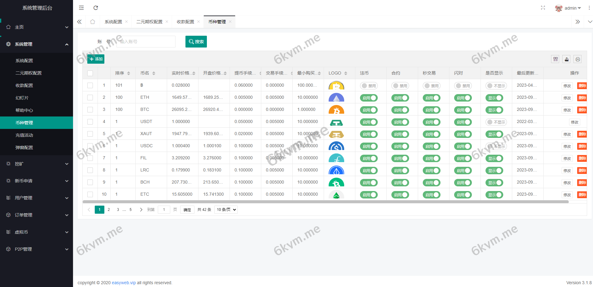 新版多语言交易所系统/秒合约币币交易/P2P理财派单抢单