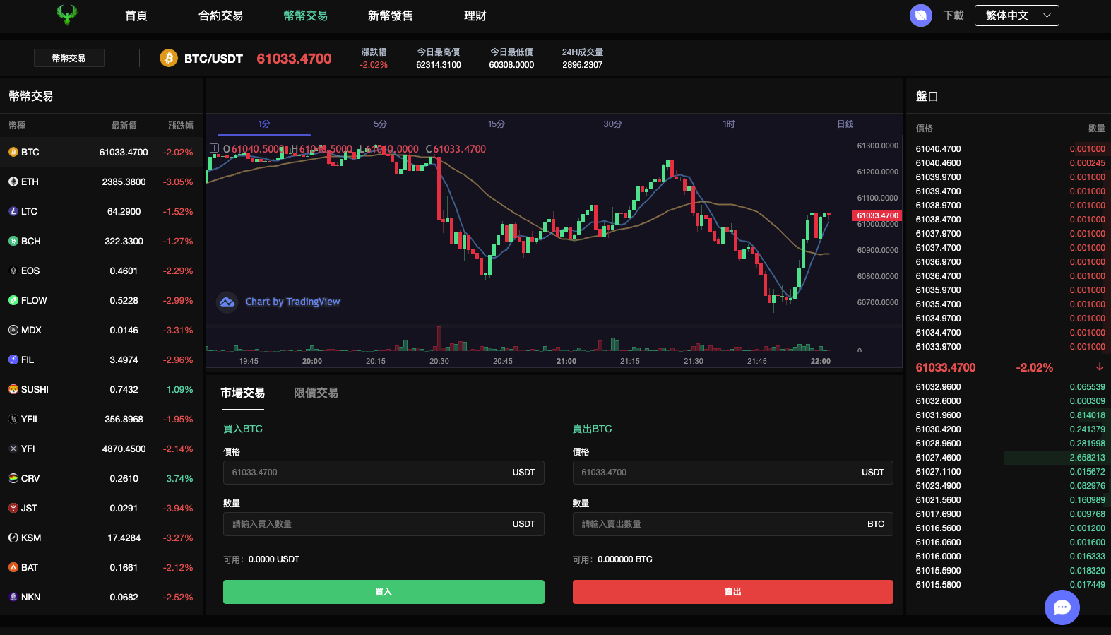 高端推荐新版UI多语言/玖福源码交易所/币币/秒合约/锁仓挖矿/前端uniapp/玖福开发源码