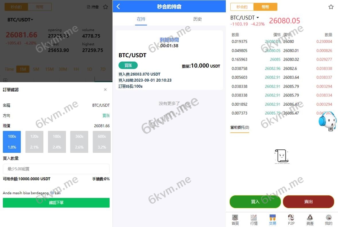 新版多语言交易所系统/秒合约币币交易/P2P理财派单抢单