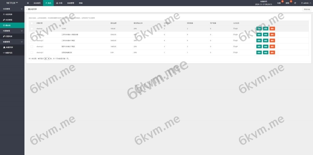 商业运营版本2025全新源码海外多语言 影视刷单系统 多语言抢单系统 叠加组 打针