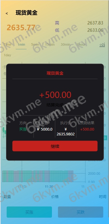 商业运营版本2025全新源码海外微交易系统/虚拟币黄金期货微盘/多语言秒合约微盘