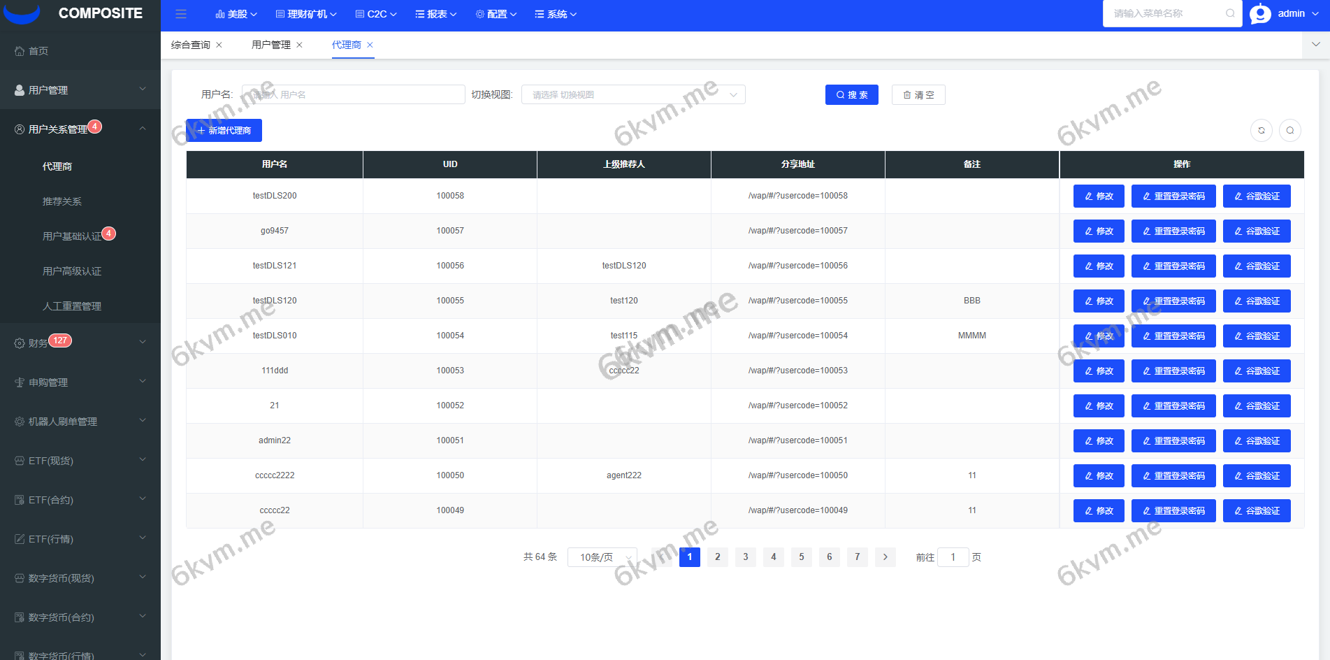 java版综合交易所系统/股票/外汇/虚拟币交易所系统/全开源