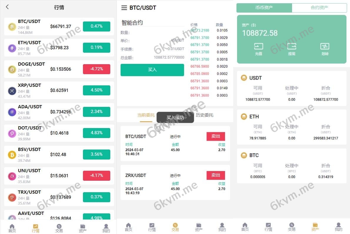 新版交易所系统/合约交易所/法币交易/区块链交易所