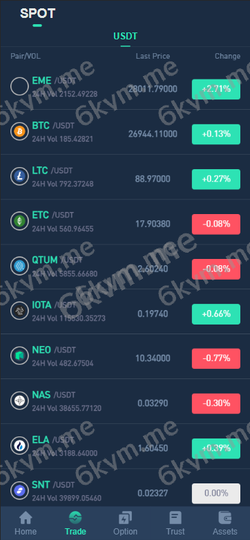 多语言区块链交易所源码/EME交易所/期权交易/申购/币币秒合约交易所/带搭建教程