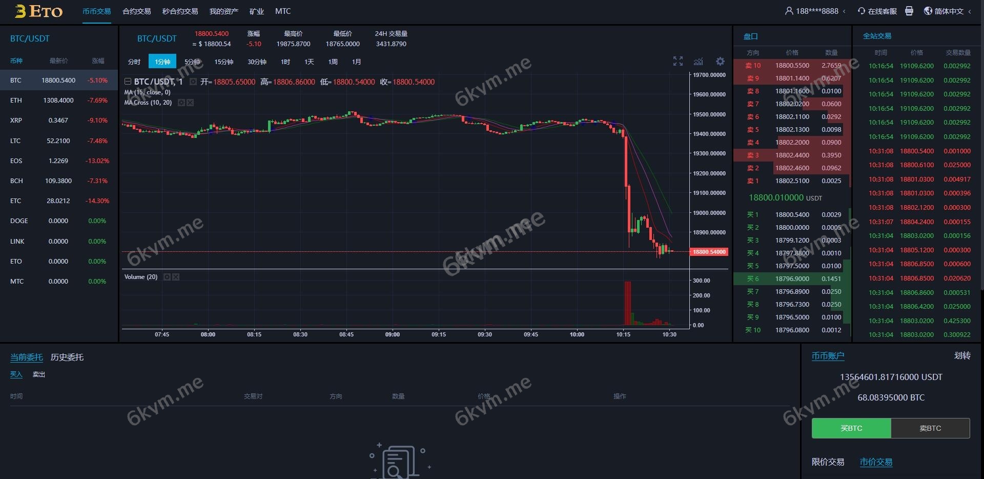 完美版平台币交易所源码/​多语言交易所/合约秒合约交易/质押矿机