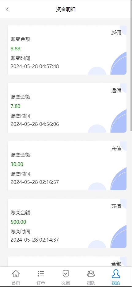 商业运营版本2025全新源码全新多语言 刷单系统 抢单源码 业务员 亚马逊60关卡任务 快沙盘代理