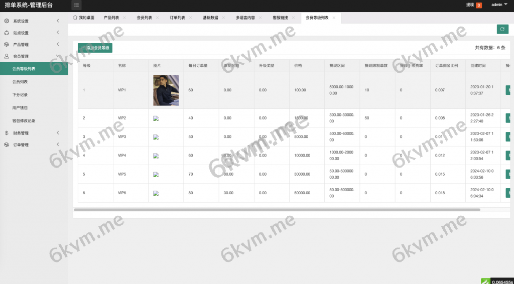 商业运营版本2025全新源码新版多语言 海外酒店抢单刷单系统 卡单连单 最新UI酒店刷单 前端uinapp 后端php