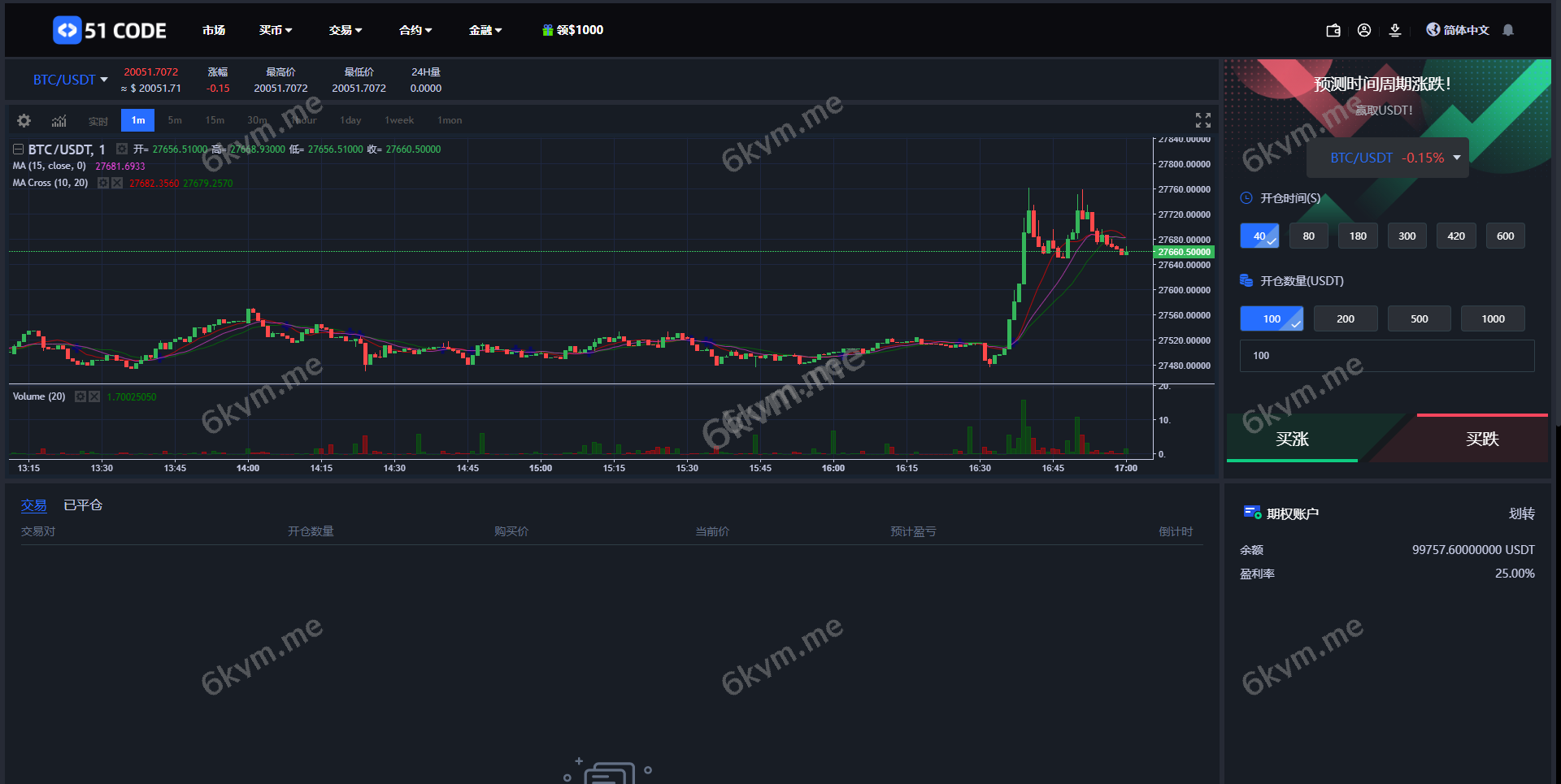 全新区块链交易所系统/币币期权交易/IEO/锁仓理财