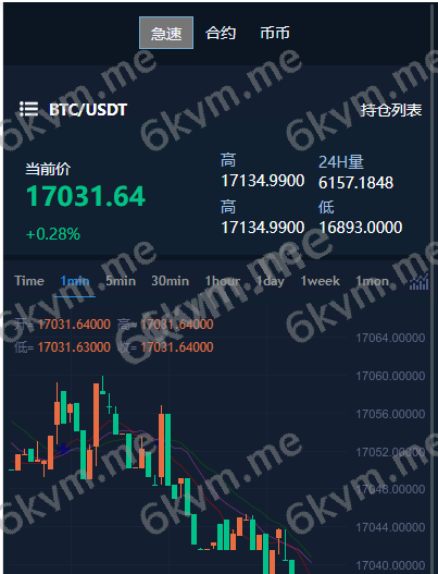 凡是在玖福购买源码买二送一活动2025年促销中完整版秒合约急速交易所/IEO/锁仓挖矿/合约币币交易所玖福出品