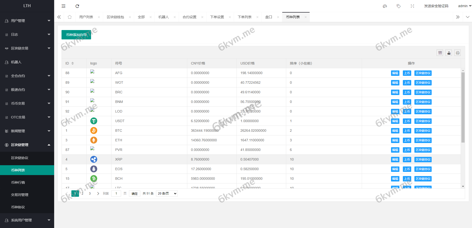 海外交易所系统/币币交易/合约交易所/全开源