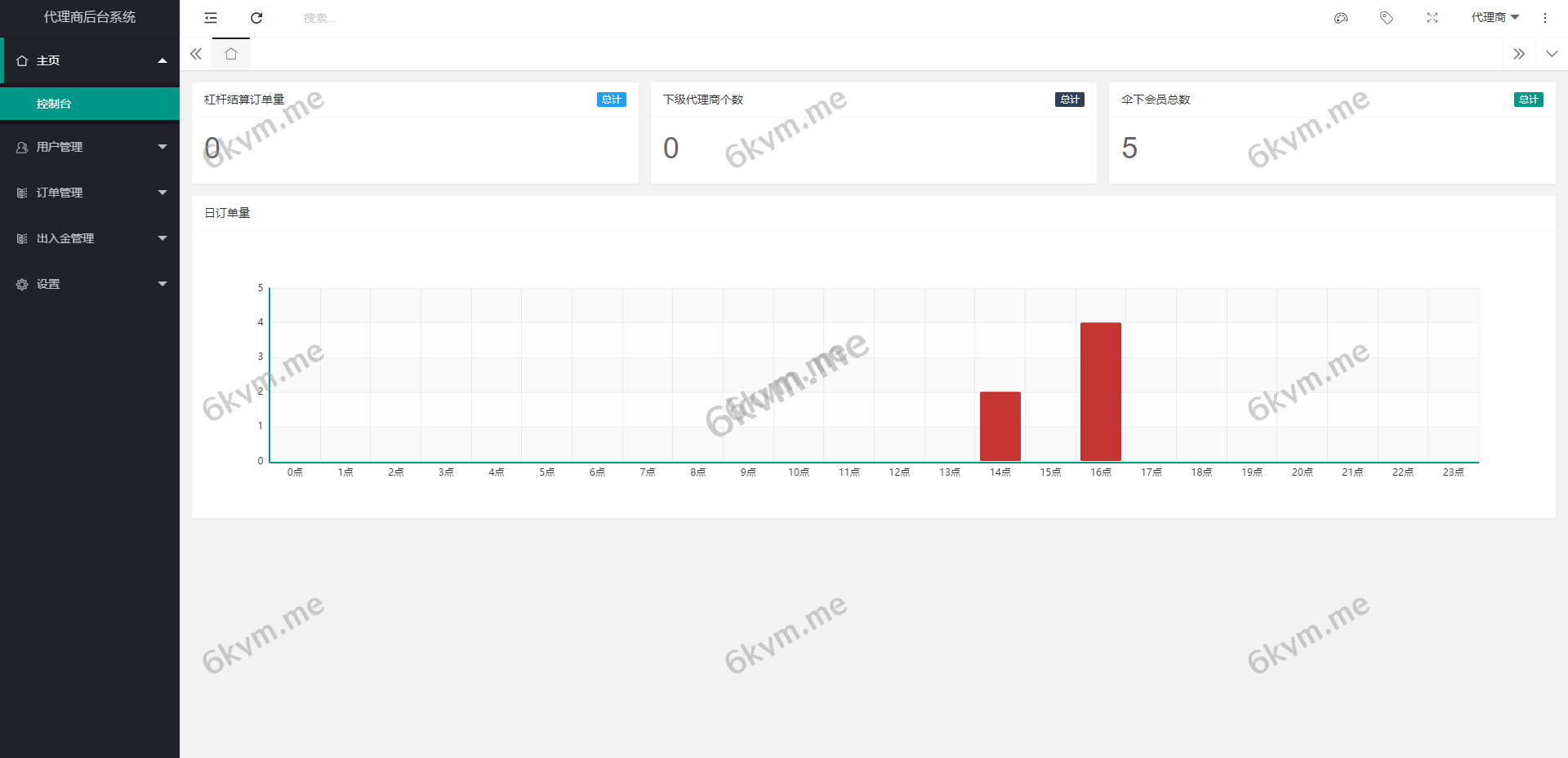 独家二开多语言交易所源码/含vue源码/申购/币币交易/合约交易/期权交易/锁仓挖矿/内附搭建教程