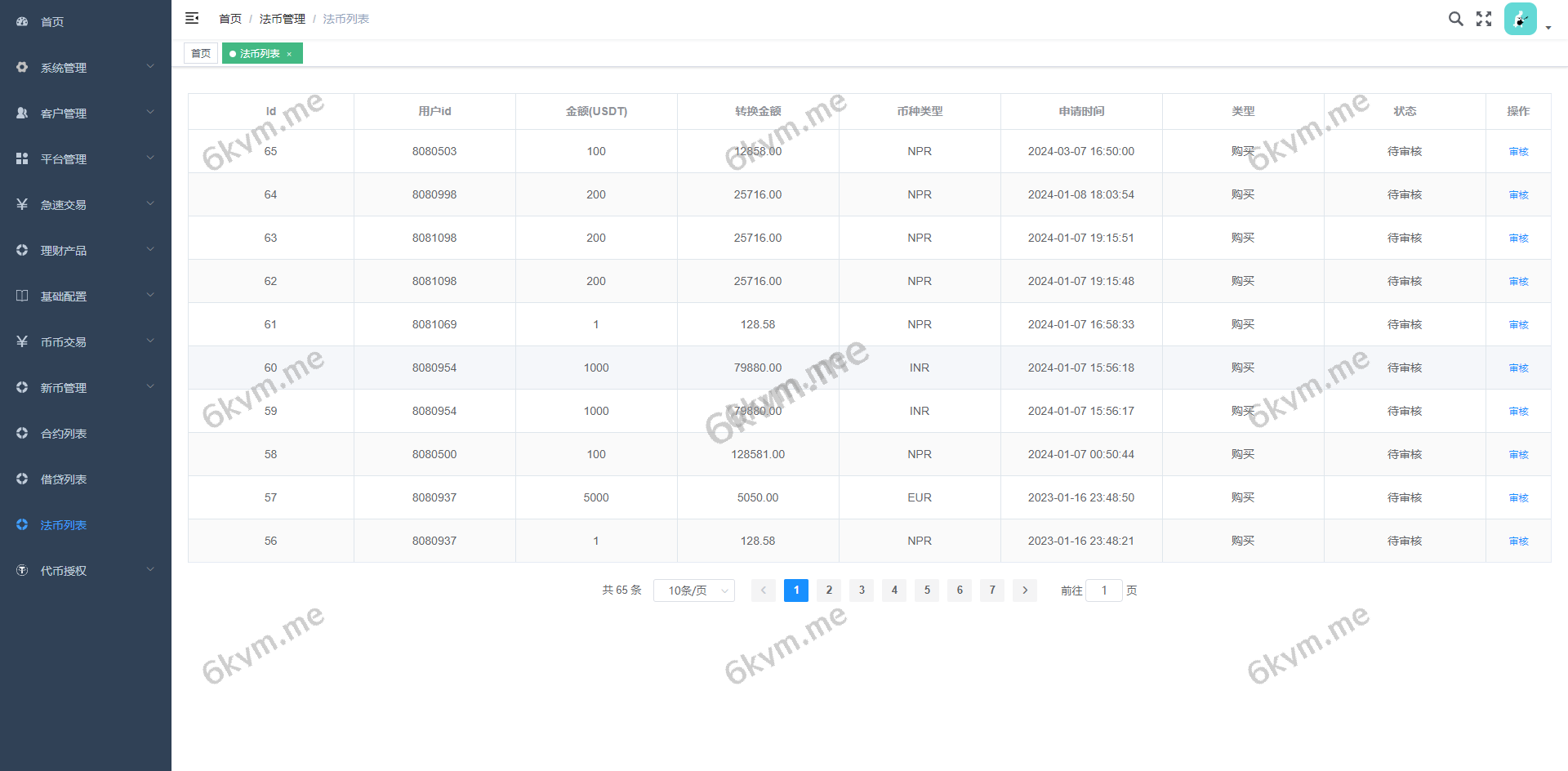 新版交易所系统/合约交易所/法币交易/区块链交易所