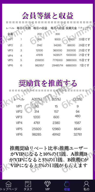 全开源二次开发海外电影任务系统/看视频返利/电影视频投资刷单源码开源