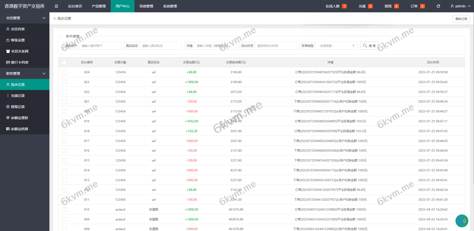 凡是在玖福购买源码买二送一活动2025年促销中新版微交易系统/贵金属微盘交易平台/前端uinapp玖福出品