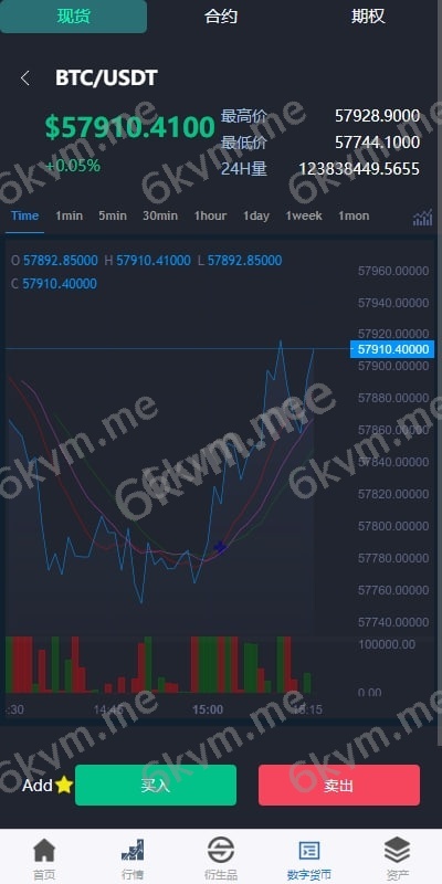 (推荐）新版UI多语言/交易所系统/虚拟币外汇交易/期权合约交易