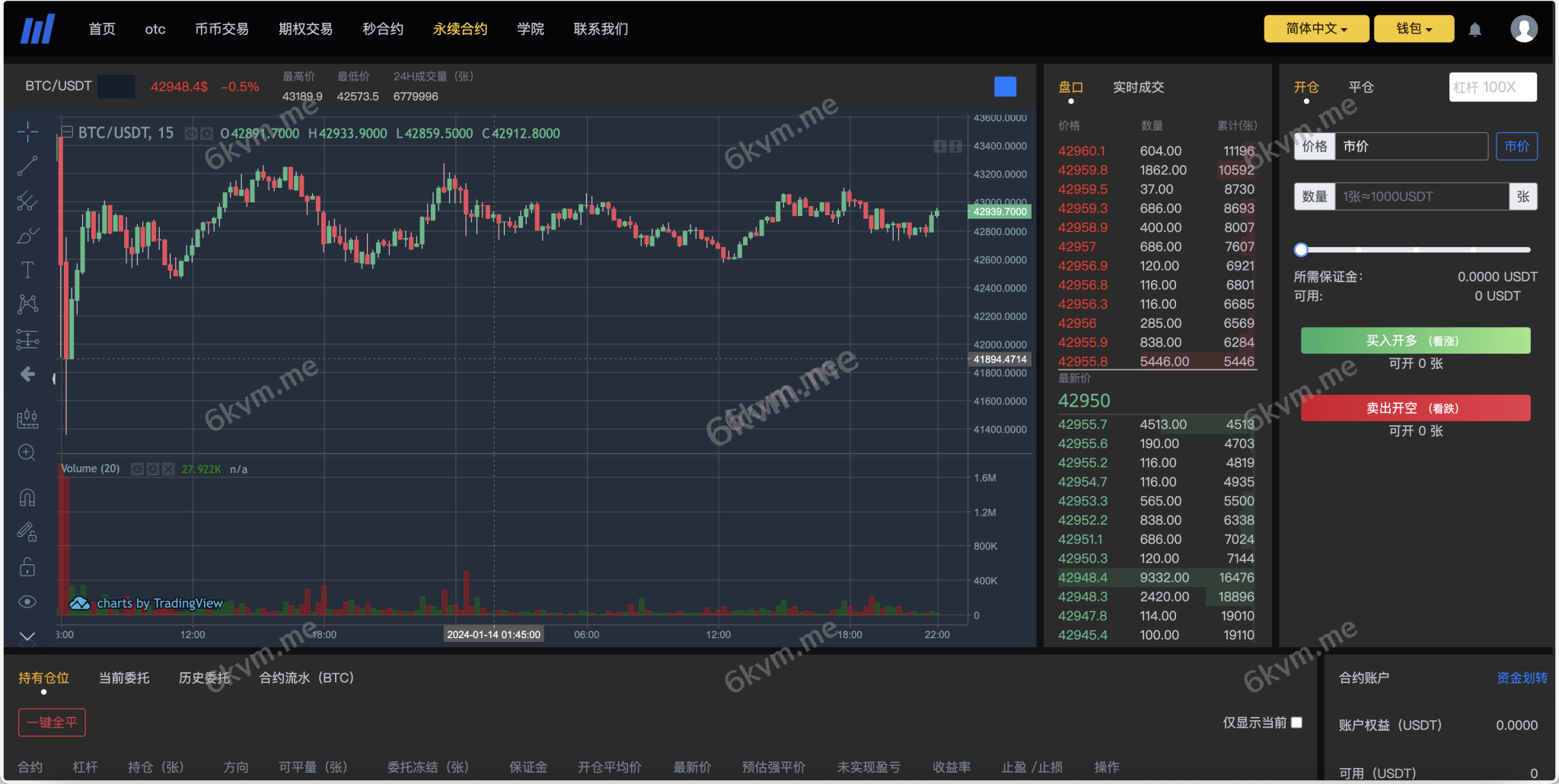 BieWell多语言交易所/15国语言交易所/OTC/永续合约/期权交易/币币交易/秒合约交易/申购/矿机/风控/代理渠道商