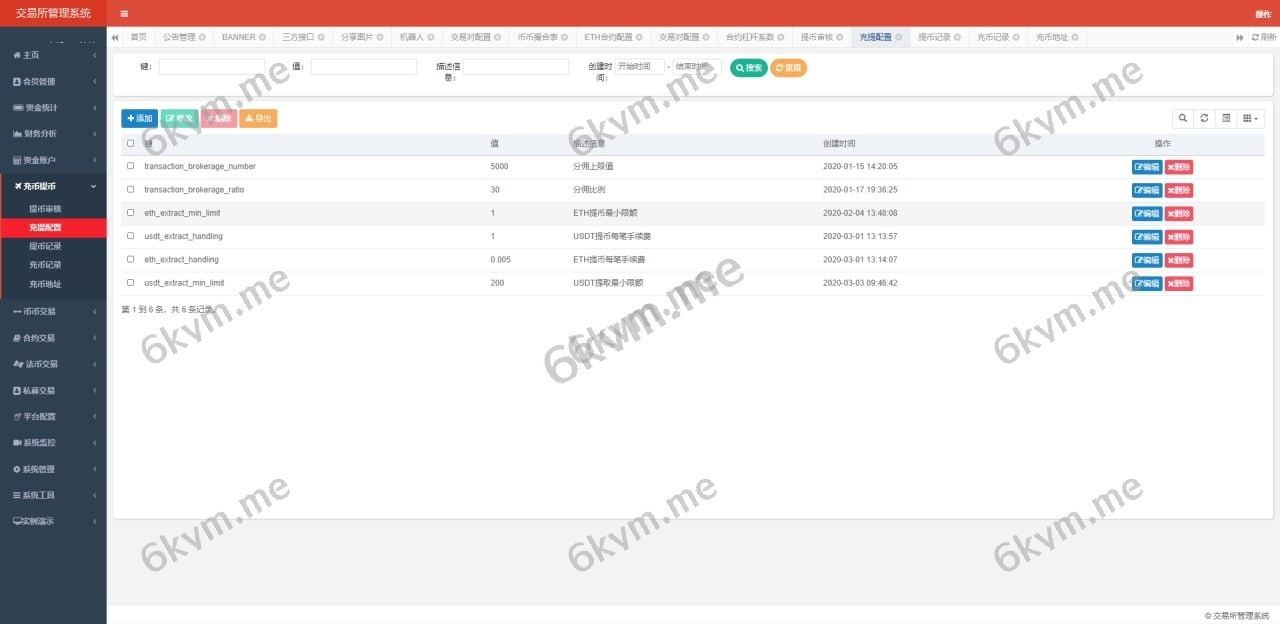 Java交易所源码,支持pc h5 APP ,永续币币交易所源码,新币申购,智能吞单机器人 等等火热功能！