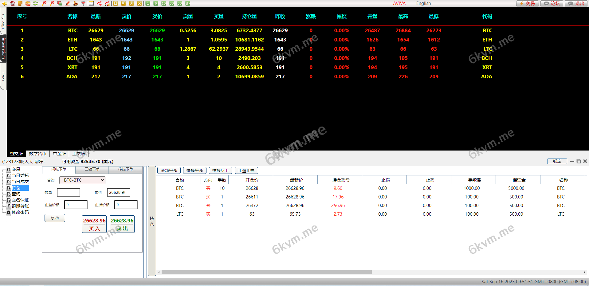 前端vue/信管家源码/通达信配资/博易大师/外汇模拟/MT4外汇/交易