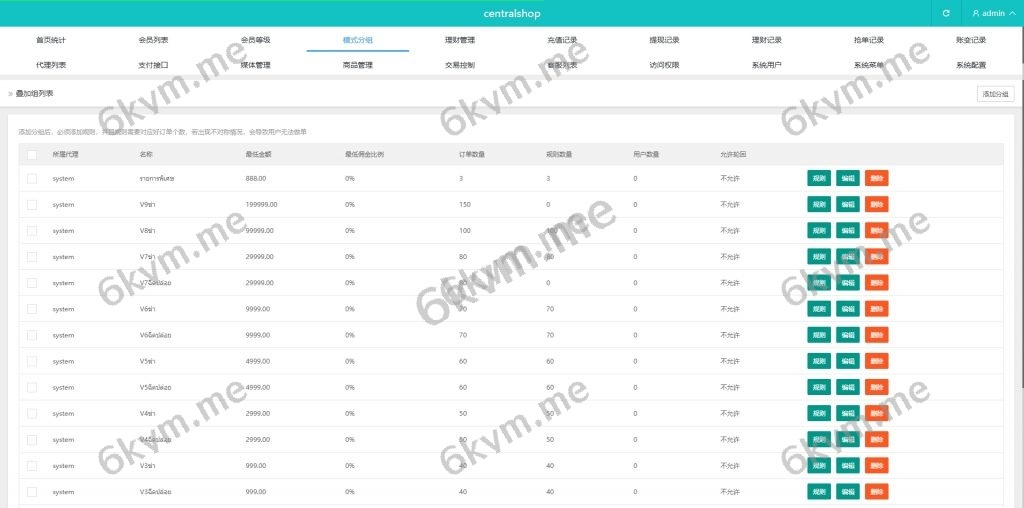 商业运营版本2025全新源码海外tiktok抢单刷单系统/前端uniapp/多语言刷单打针