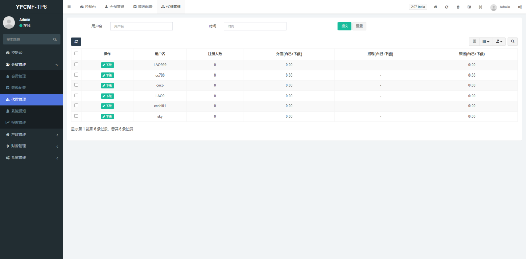 商业运营版本2025全新源码新版多语言抢单商城 订单自动匹配系统 海外刷单抢单系统 分组杀 卡单连单 uniapp