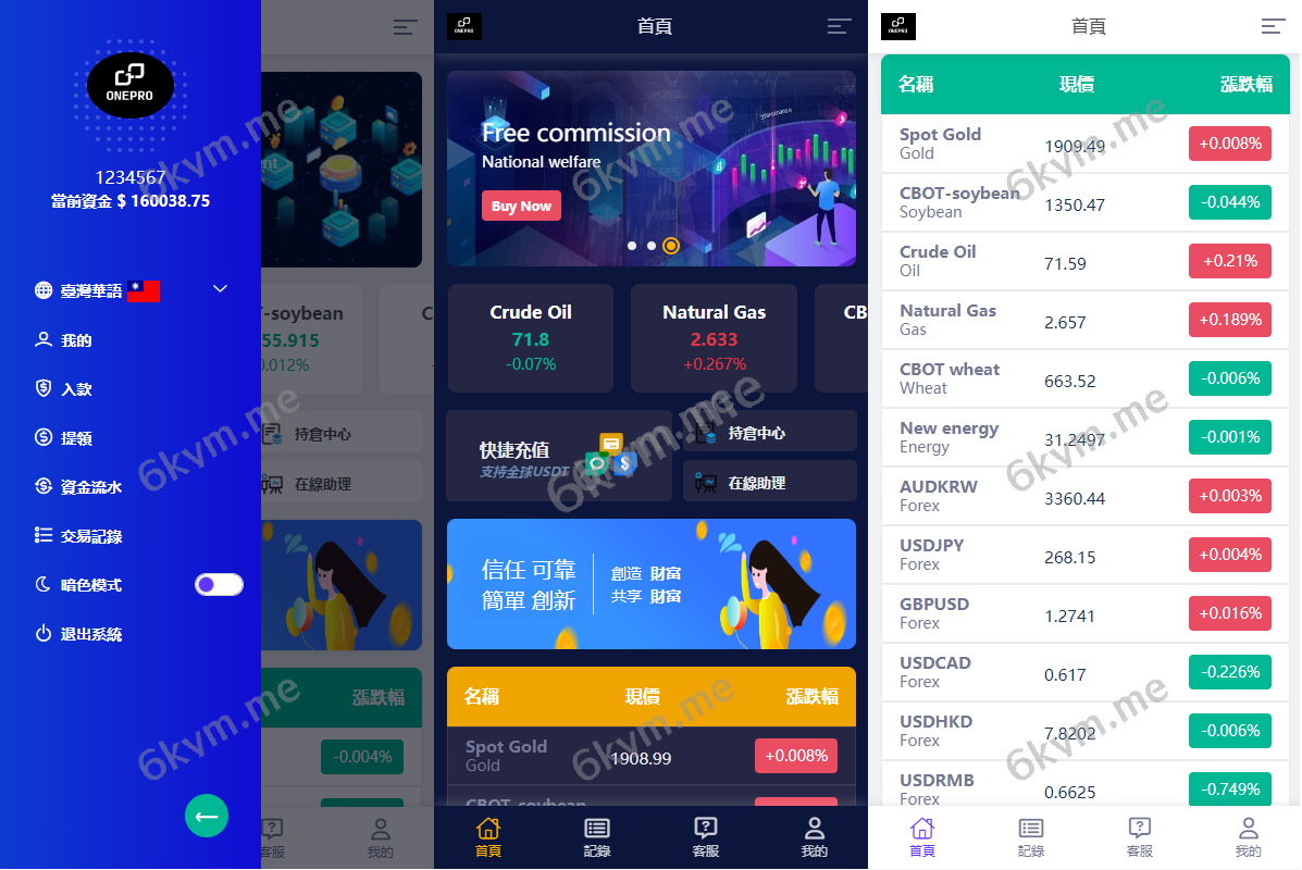 运营版微交易系统/日本微盘源码/多语言虚拟币微盘系统