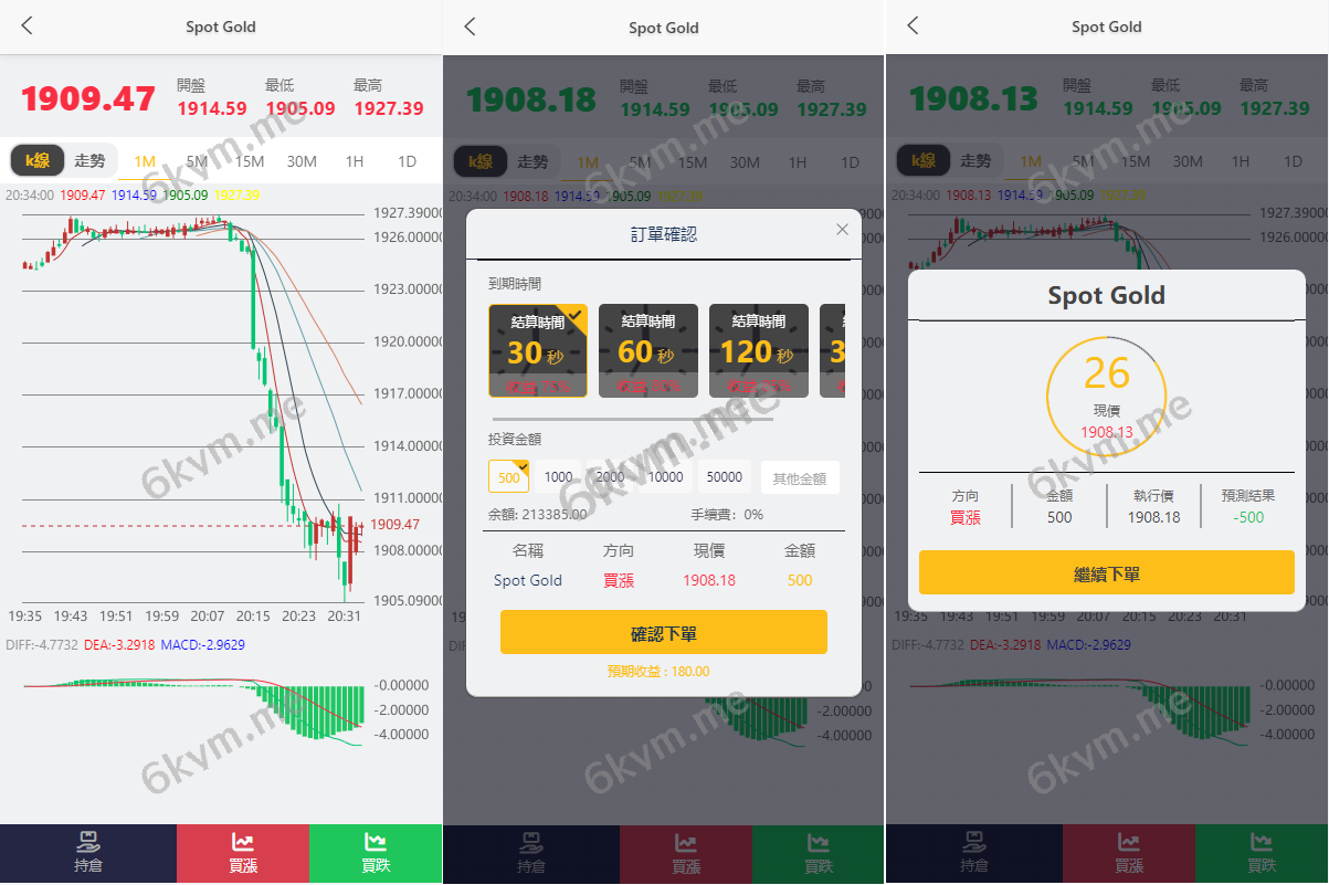 运营版微交易系统/日本微盘源码/多语言虚拟币微盘系统