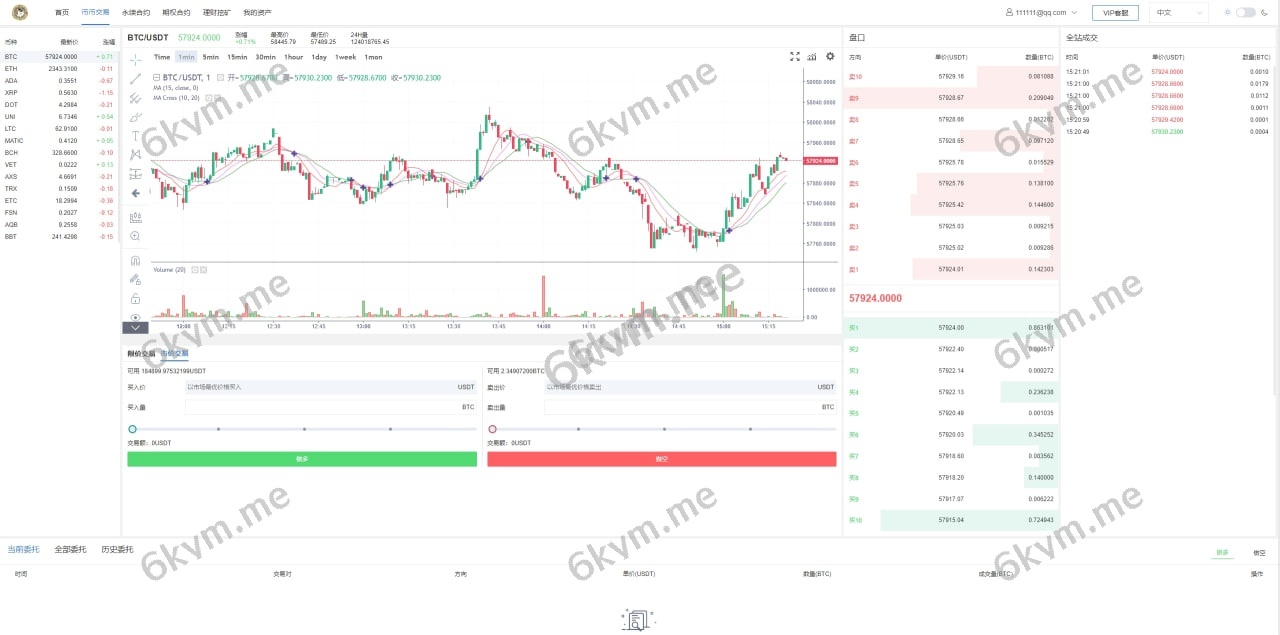 (推荐）新版UI多语言/交易所系统/虚拟币外汇交易/期权合约交易