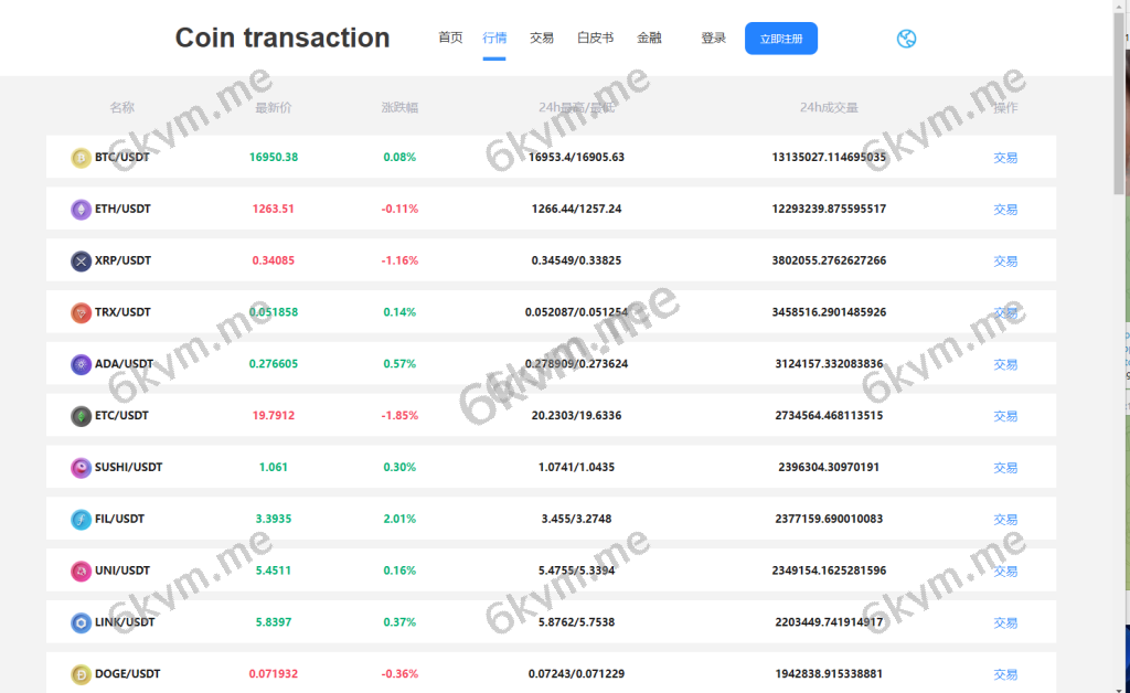 黑白主题交易所源码/多语言/uniapp/挖矿/申购/otc/借贷/盗u授权/秒合约等功能