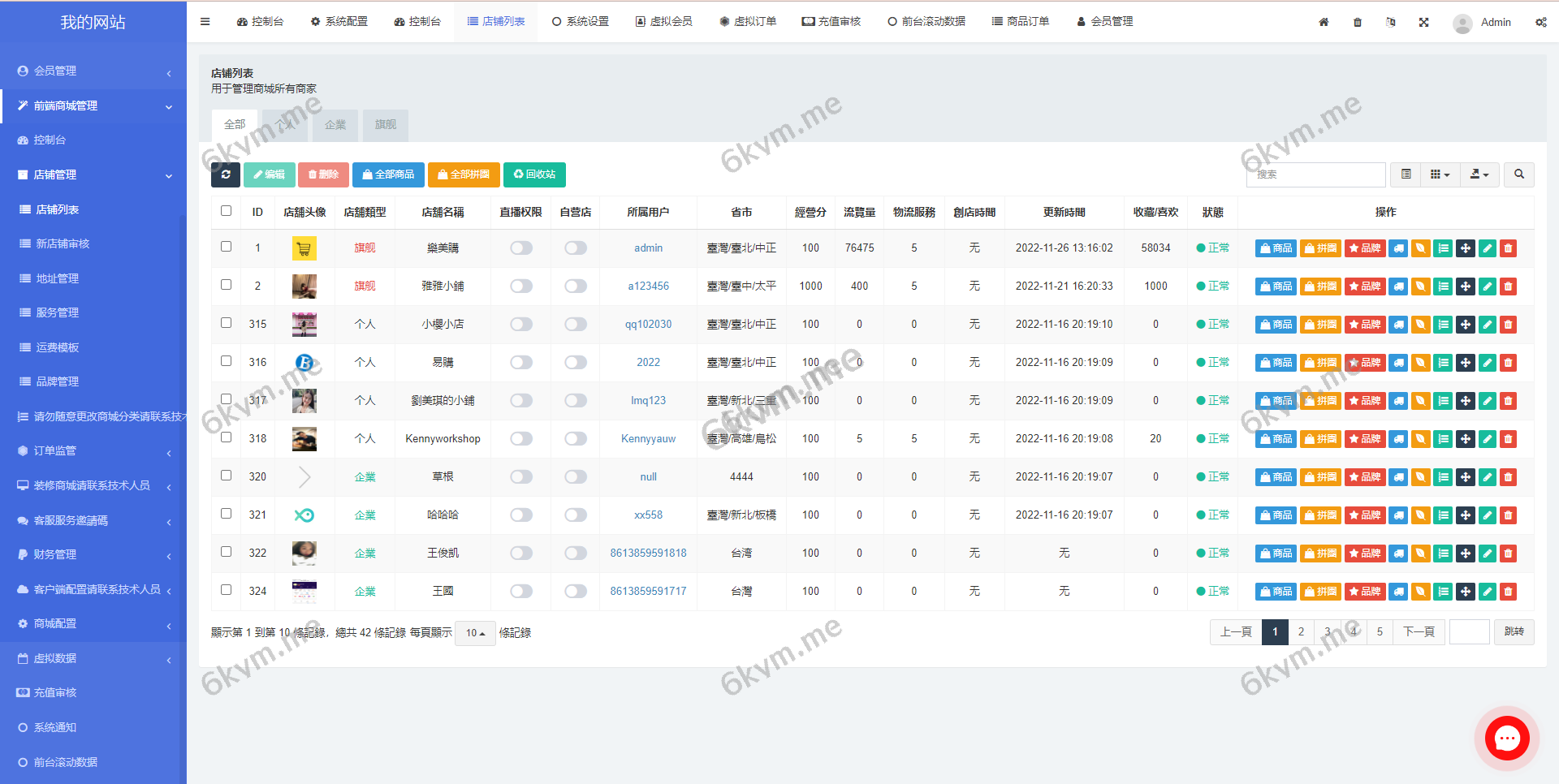 全开源二开修复版香港商城系统/多商户商城系统/前端uianpp全开源开源