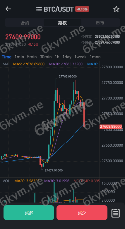 全新区块链交易所系统/币币期权交易/IEO/锁仓理财