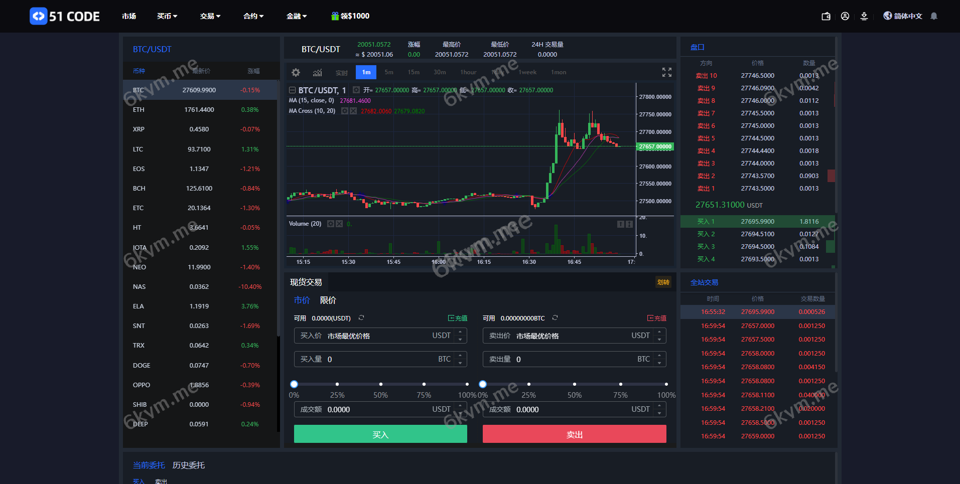 全新区块链交易所系统/币币期权交易/IEO/锁仓理财
